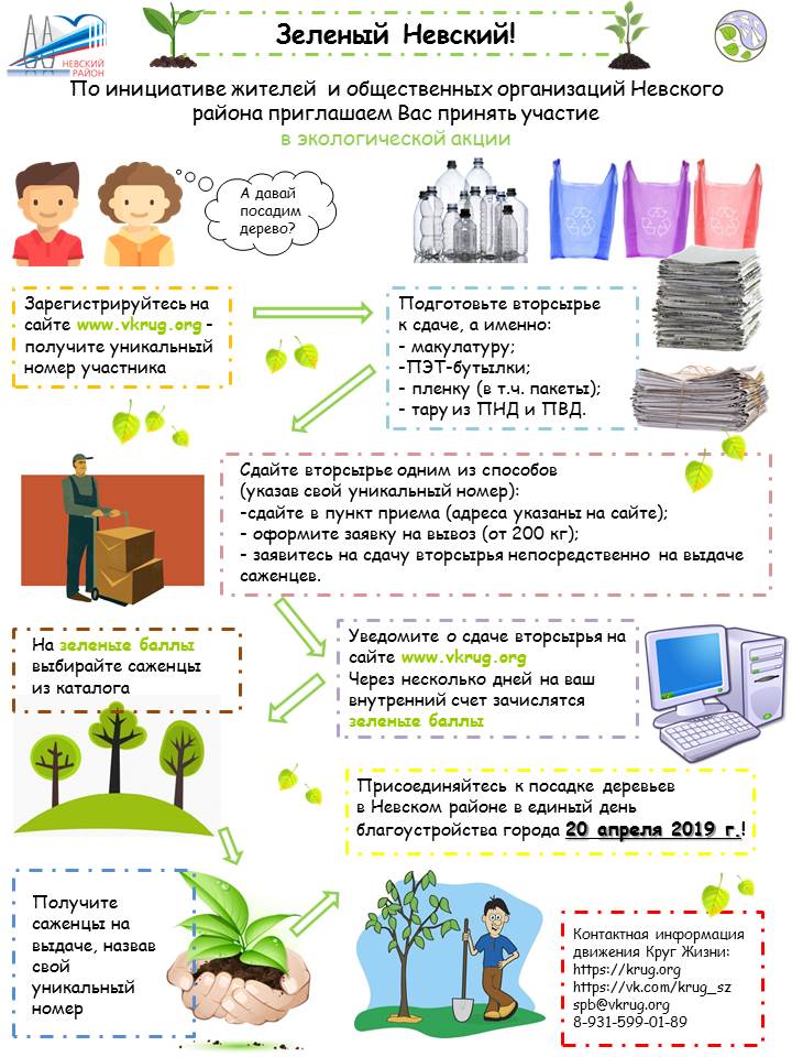 Акция "Зелёный Невский"