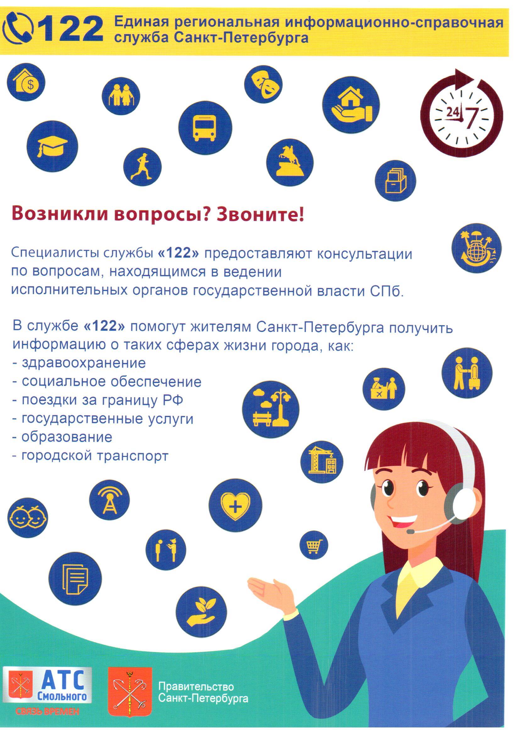 spravochnay Zslyshba 122 pdf.io