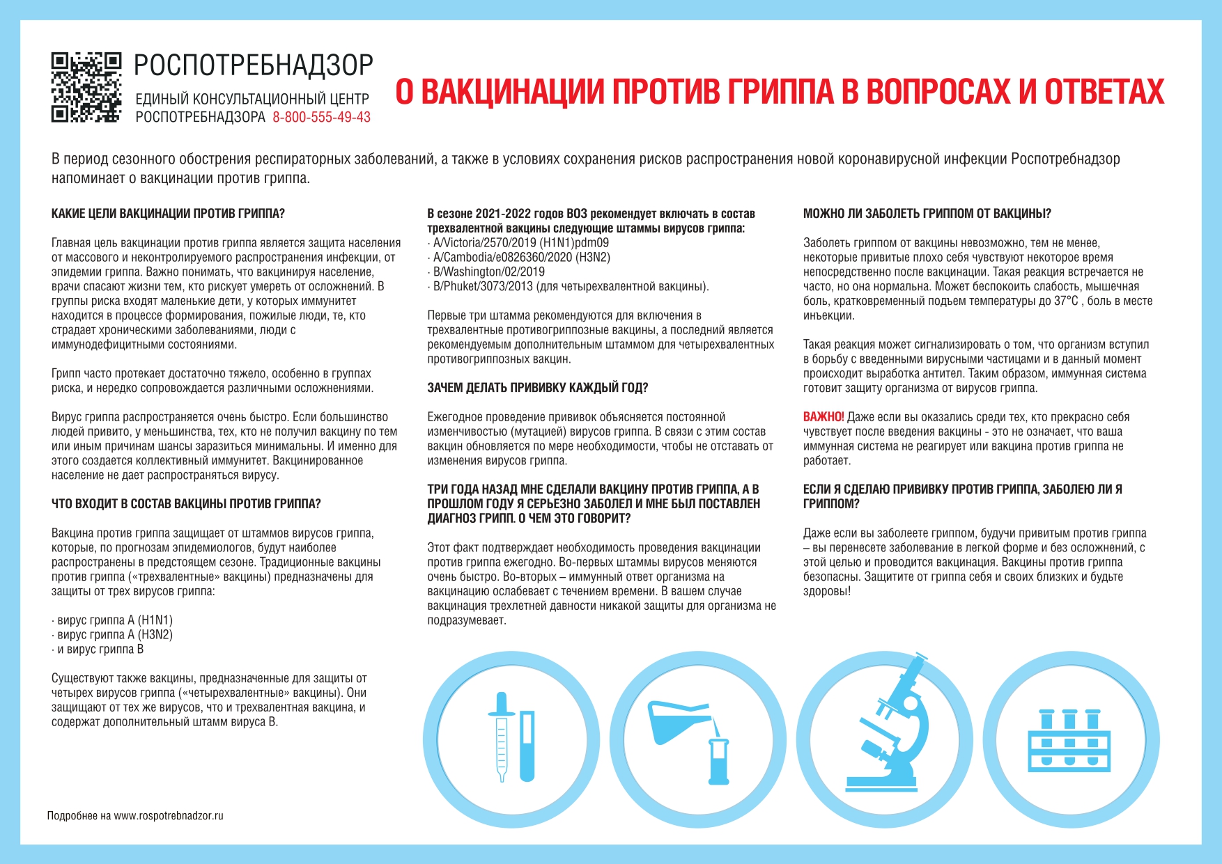 вакцинация против грипп page 0001