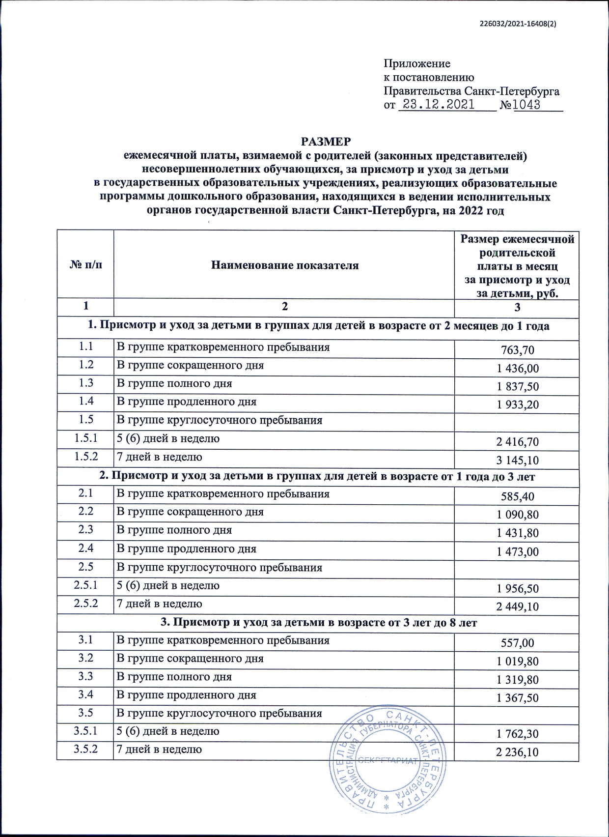 постановление РП на 2022 год от 23.12.2021 1043 page 0002